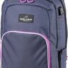 WALKER Schulrucksack WIZZARD COLLEGE Blue Ivy Pink (2023) -Schulbedarf Laden 22222324 01