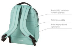 Rucksack WALKER Alpha, Salsa -Schulbedarf Laden 64977